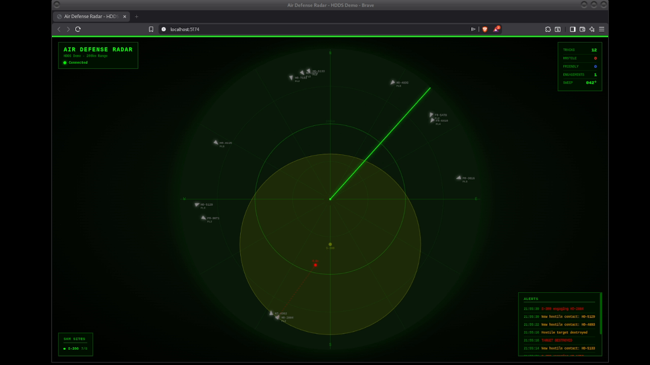 Radar de défense aérienne