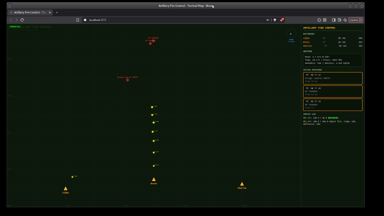 Conduite de tir artillerie - screenshot 3