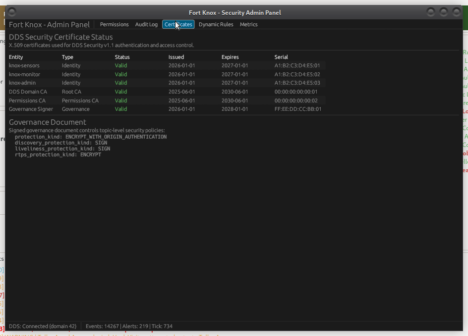 Fort Knox Security - screenshot 5
