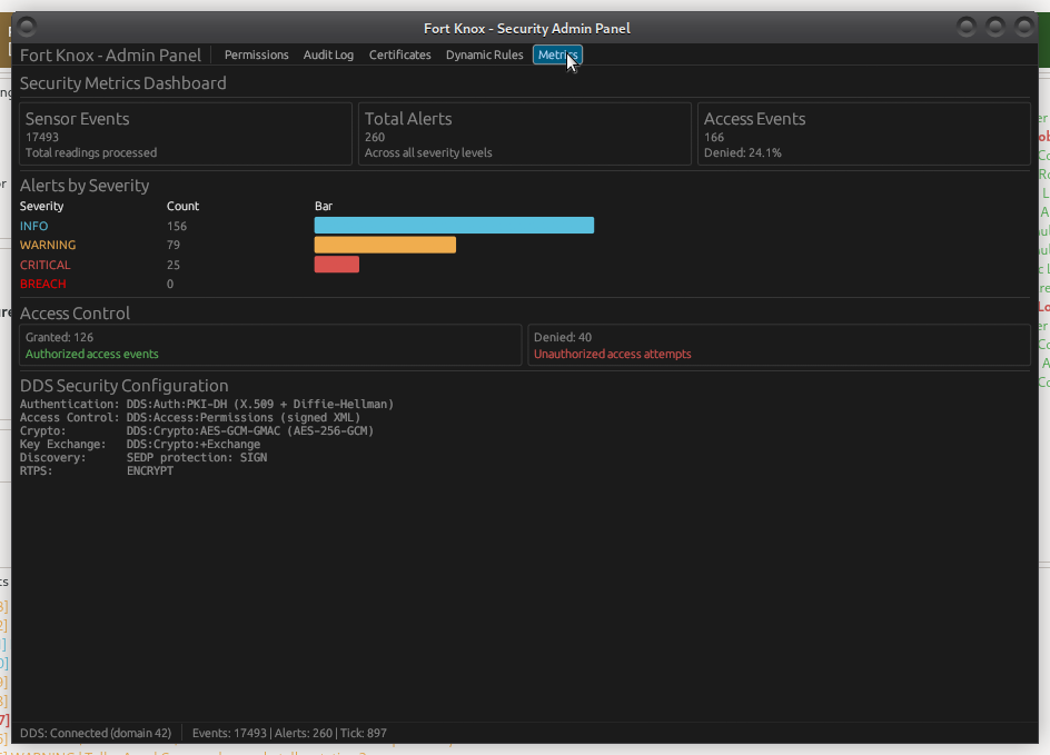 Fort Knox Security - screenshot 7