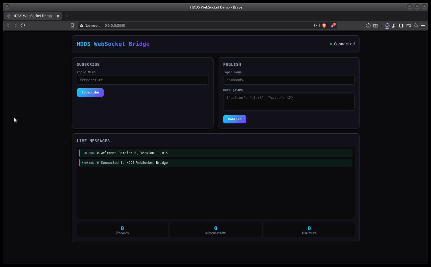 Bridge WebSocket HDDS