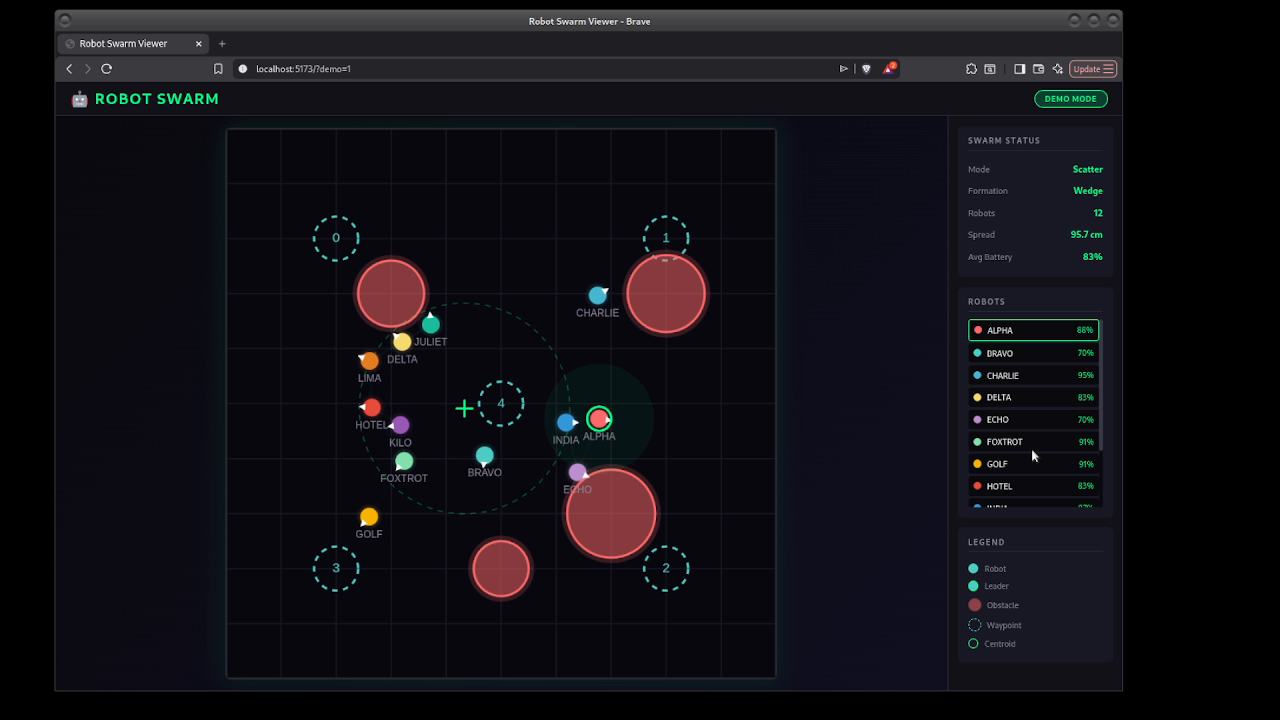 Essaim de robots - screenshot 2