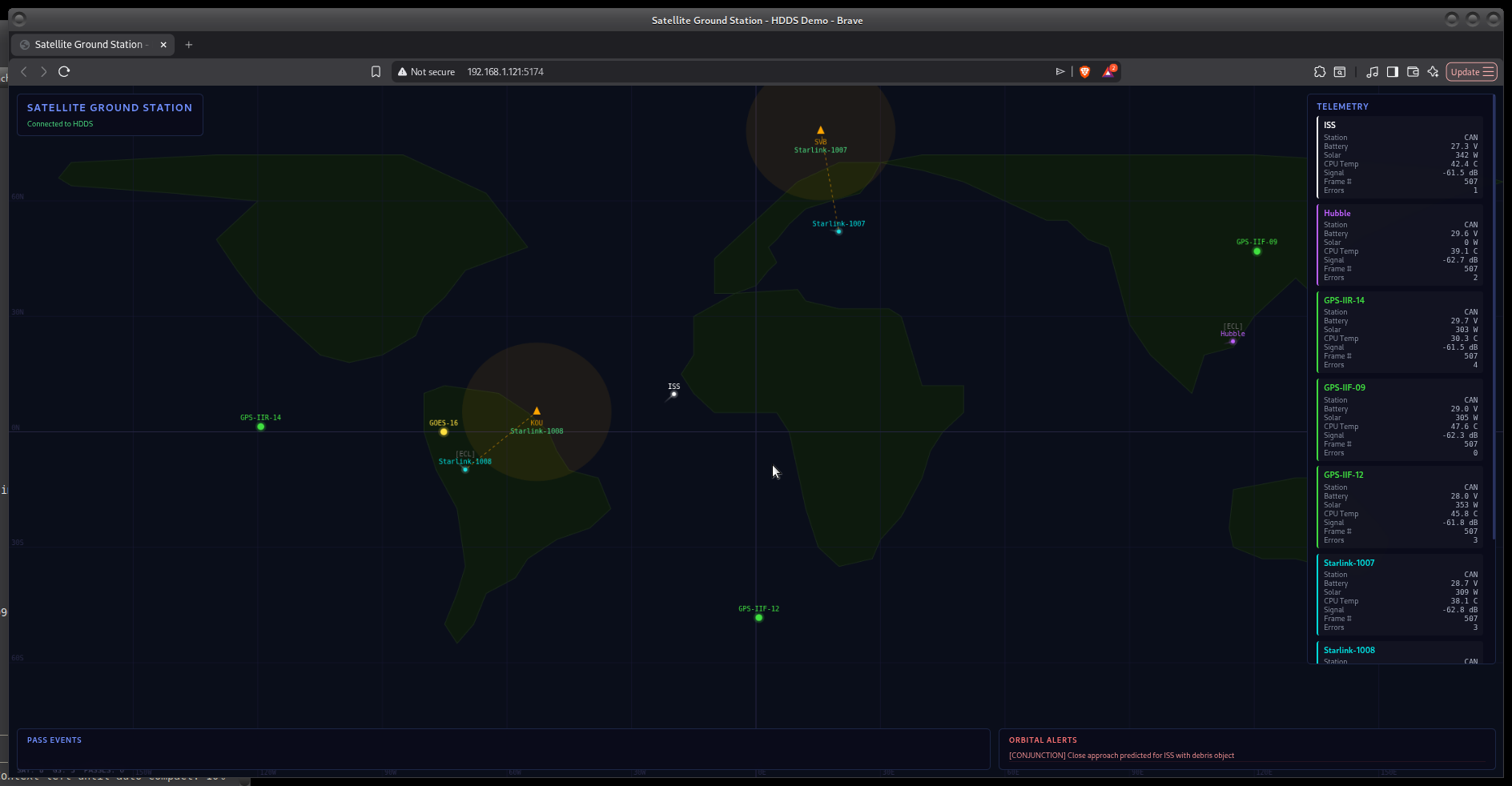 Station sol satellite