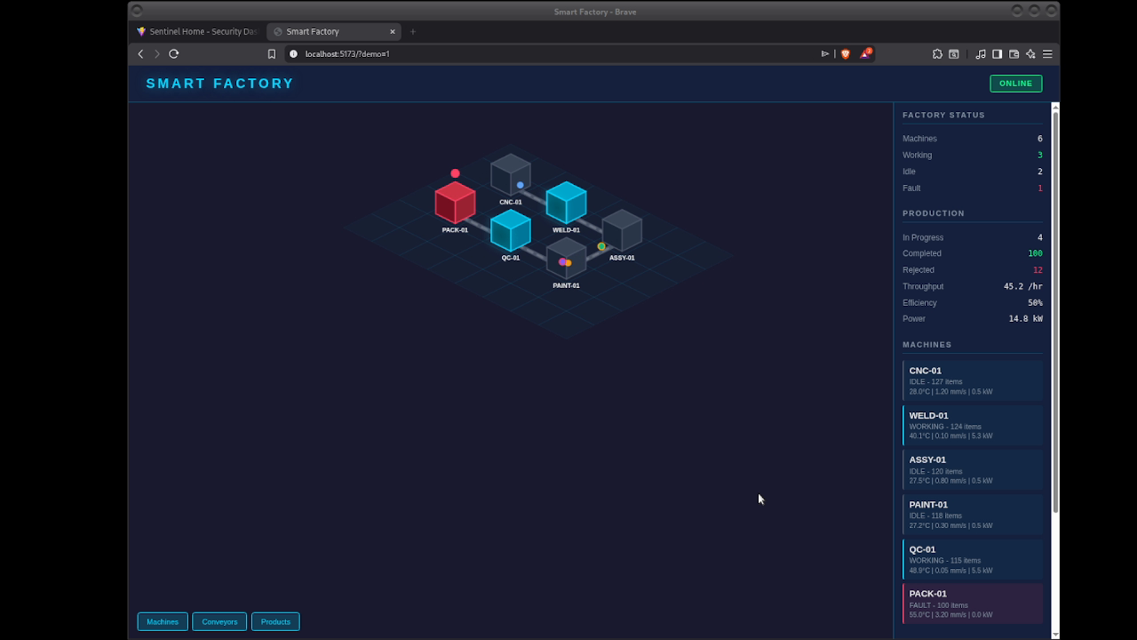 Usine intelligente - screenshot 2